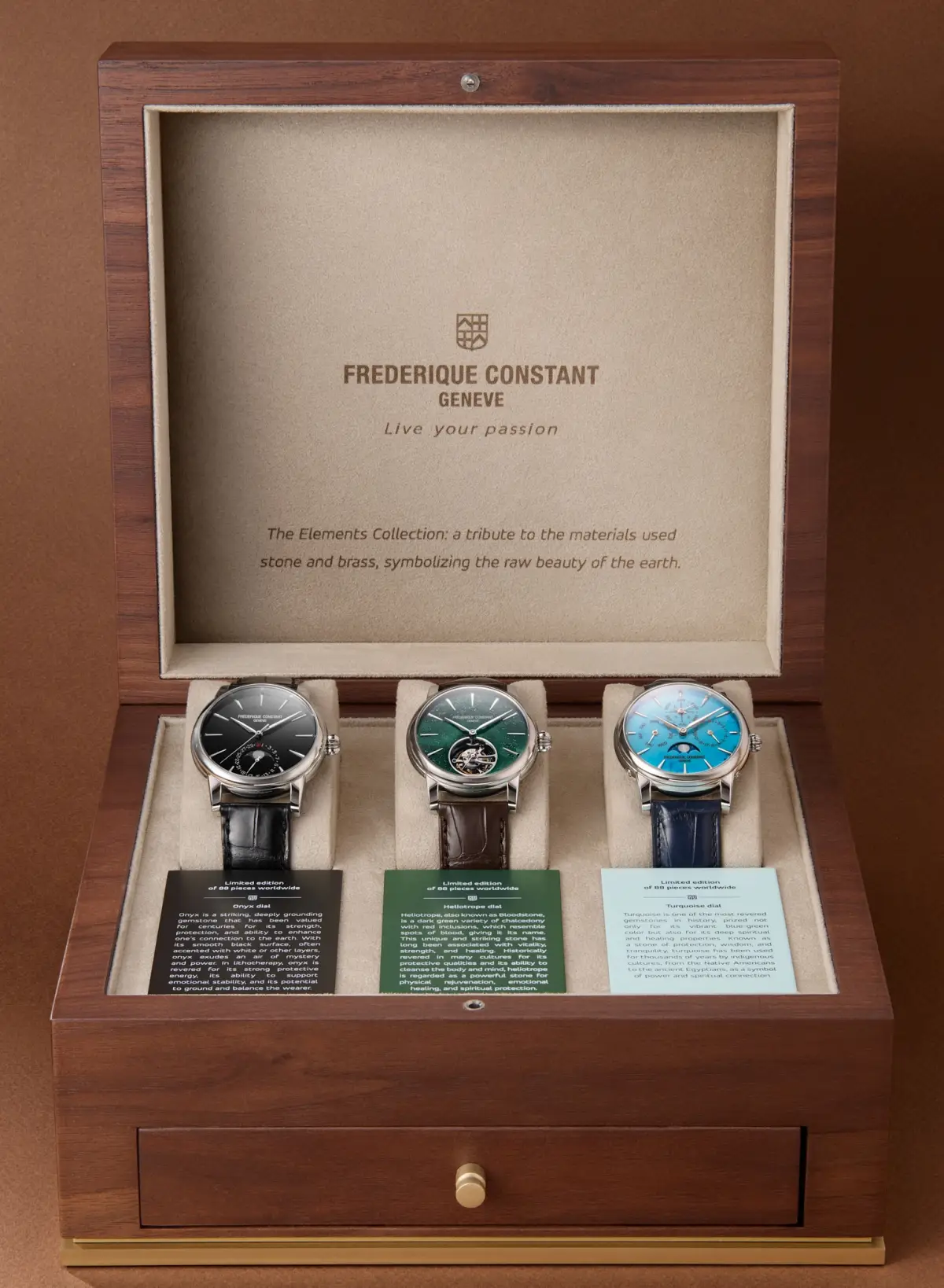 Frederique Constant The Elements Collection 2026 Edition