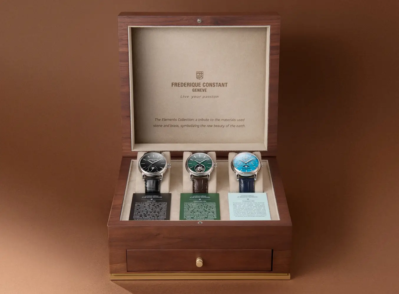 Frederique Constant The Elements Collection 2026 Edition