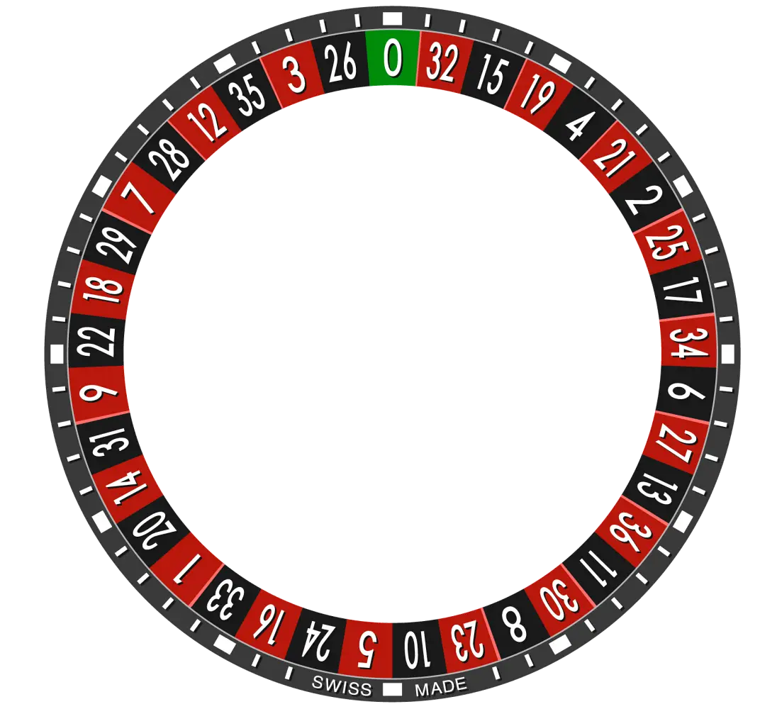 Perrelet Turbine Casino Roulette