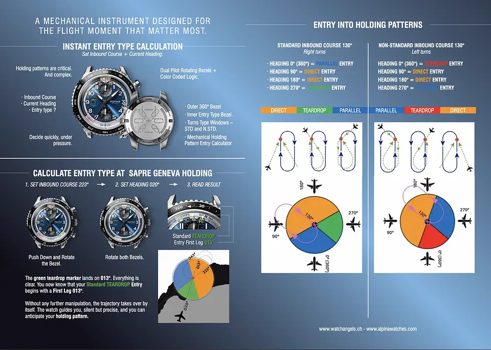 Watch Angels x Alpina Startimer Pilot IFR Chronograph