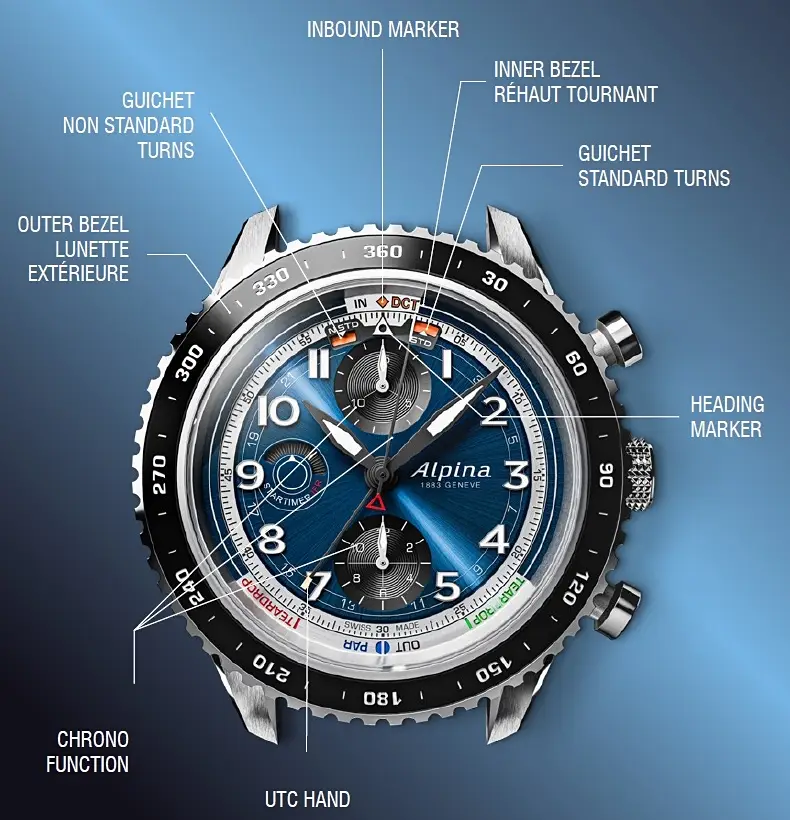 Watch Angels x Alpina Startimer Pilot IFR Chronograph