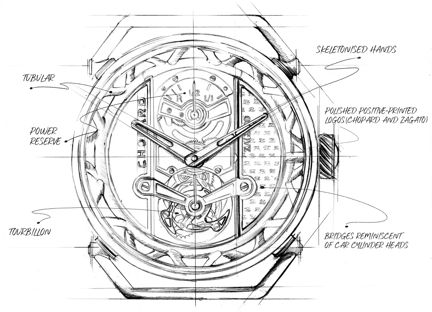 Chopard Zagato Lab One Concept