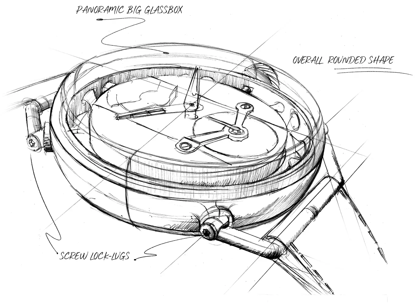 Chopard Zagato Lab One Concept