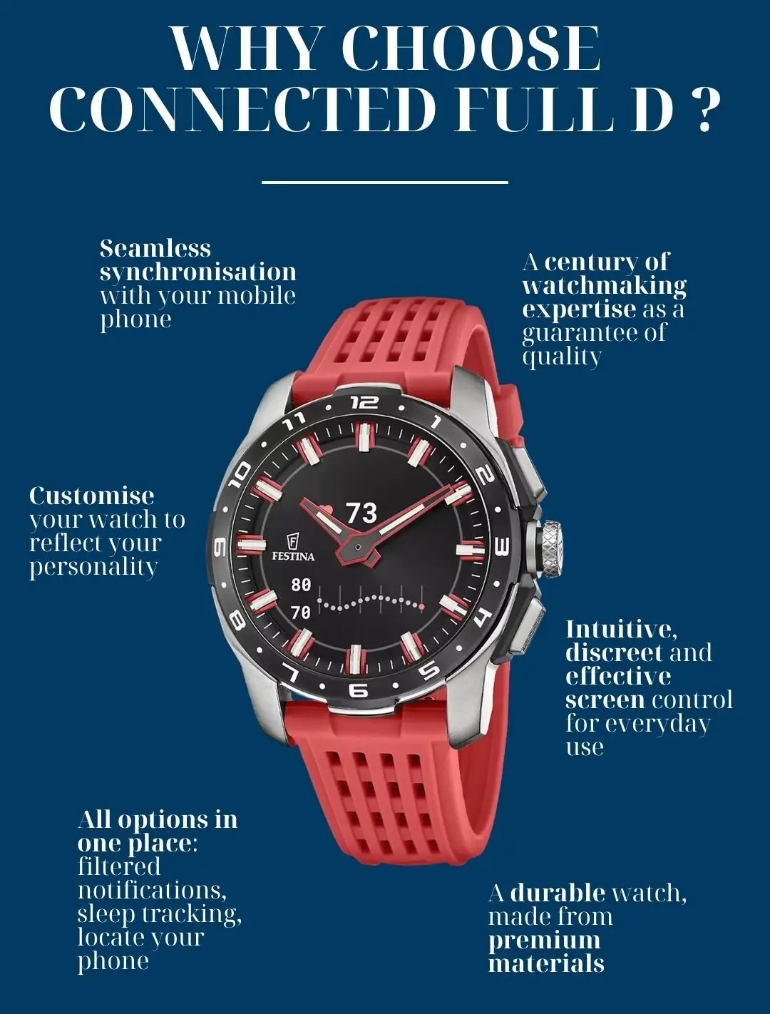 Festina Connected Full D. Bądź smart na swój sposób!