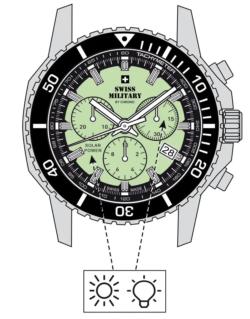 Swiss Military by Chrono Solar Sports Watch. Wytrzymały sportowy zegarek solarny