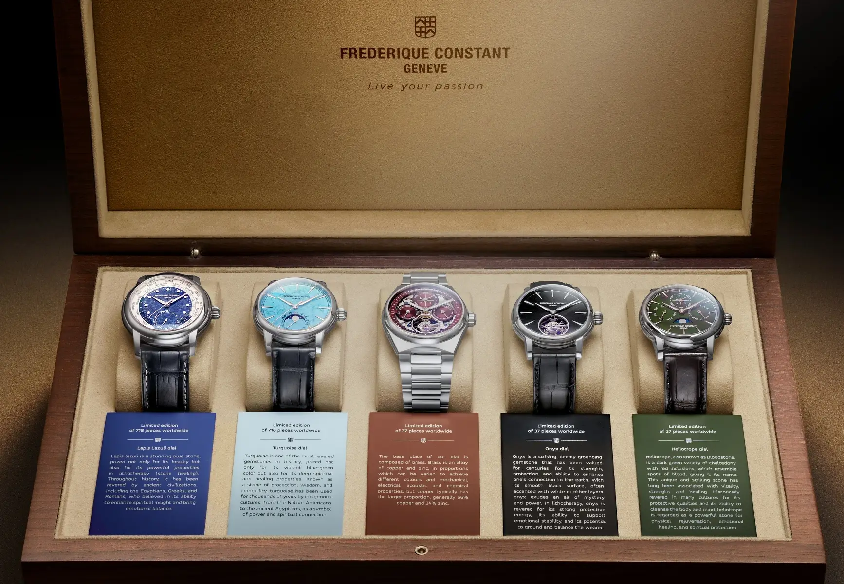 Skrzynia skarbów Frederique Constant - ekskluzywny zestaw „The Elements Collection”