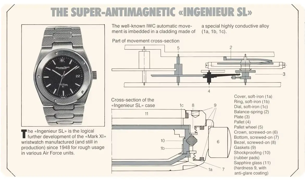 Rodzina Inżynierów rośnie w siłę. IWC Ingenieur Automatic 42 Ceramic i inne modele 2025