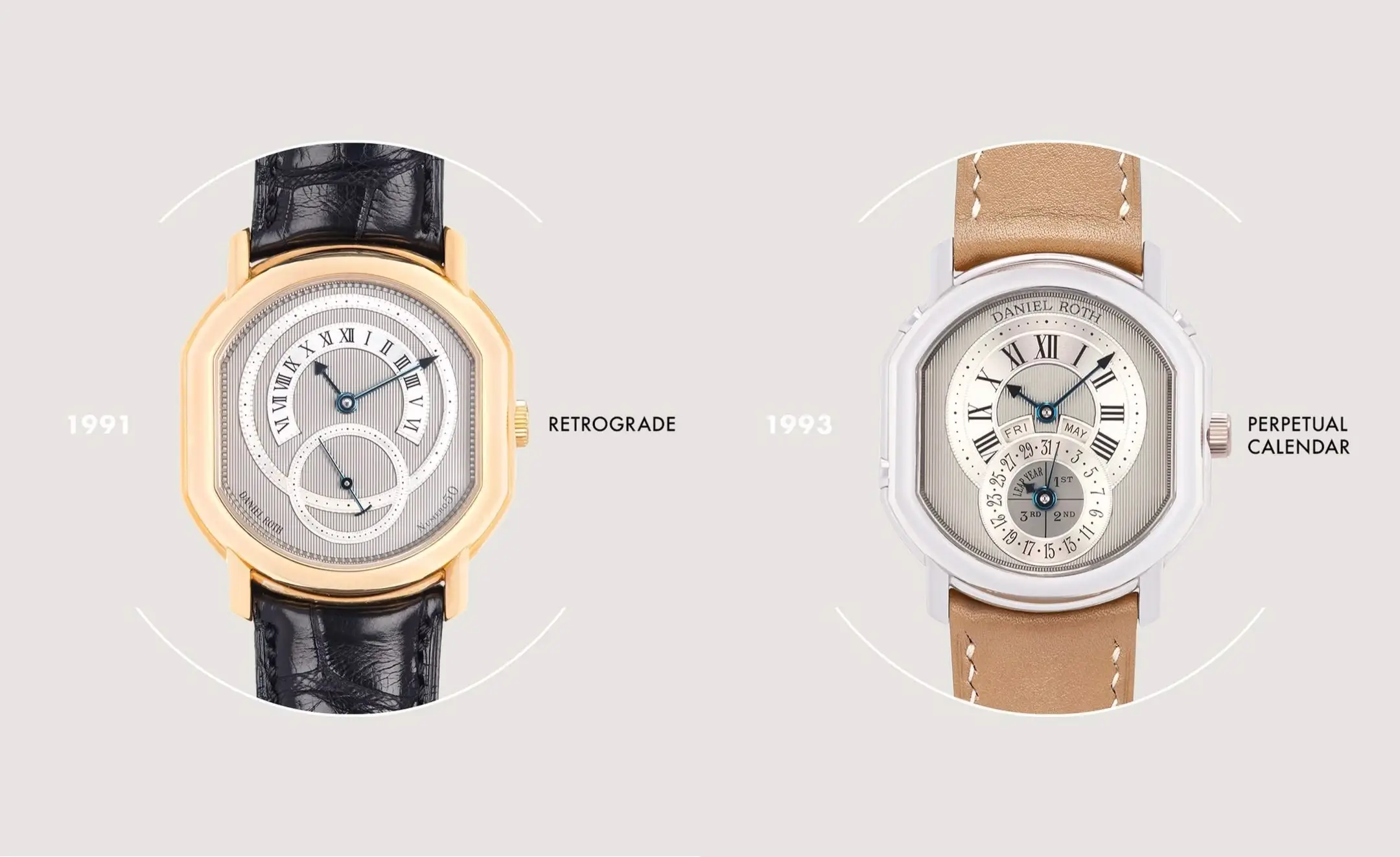 Daniel Roth Extra Plat Souscription. Drugi zegarek i drugi sukces La Fabrique du Temps