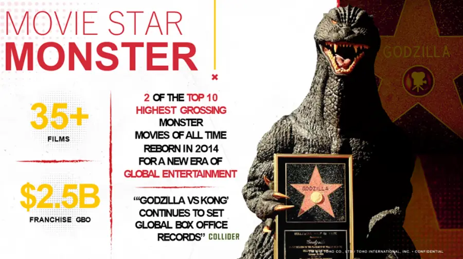 Citizen Godzilla X Promaster Diver 70th Anniversary Limited Edition