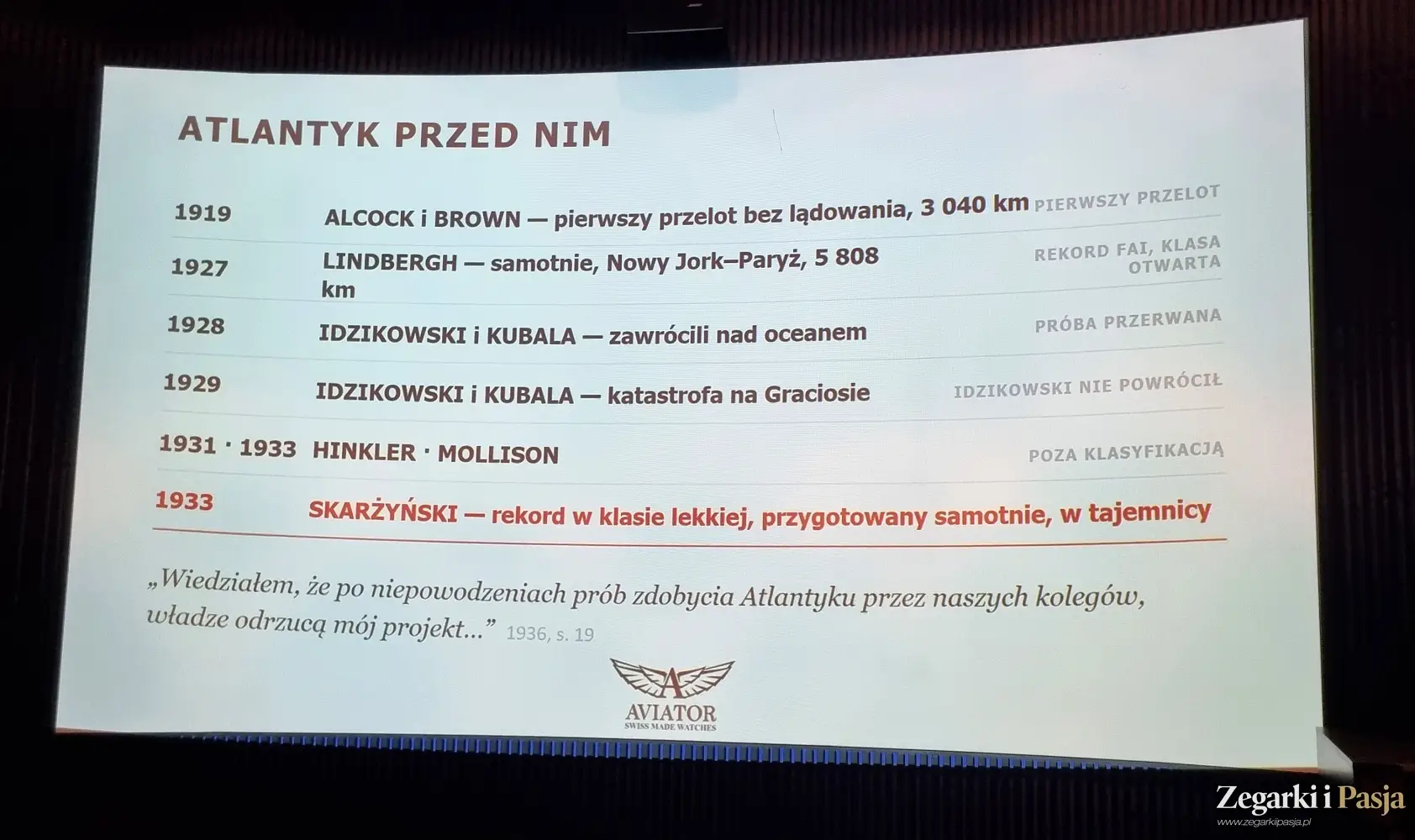 Duma z bycia Polakiem! Relacja z premiery Aviator „Polska Edycja V - Kpt. Pil. S. Skarżyński” 