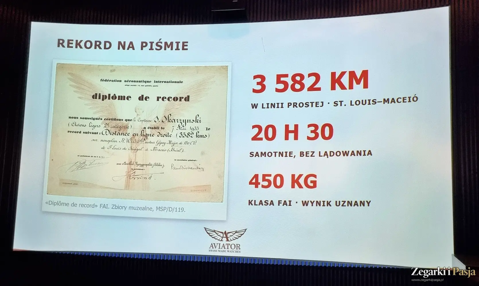 Duma z bycia Polakiem! Relacja z premiery Aviator „Polska Edycja V - Kpt. Pil. S. Skarżyński” 