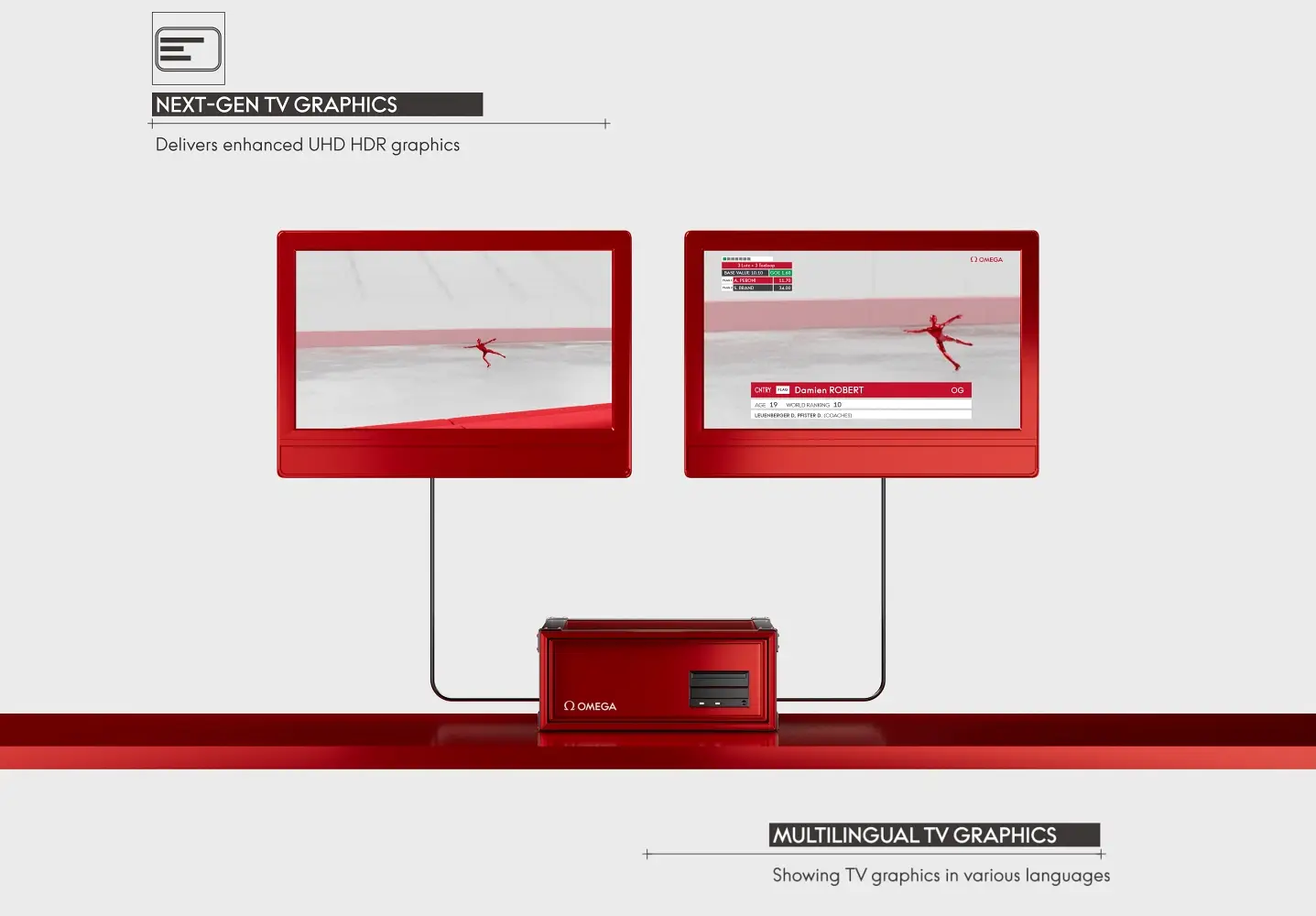 Od walizki ze stoperami do AI. Omega chronometrażystą Igrzysk Milano Cortina 2026