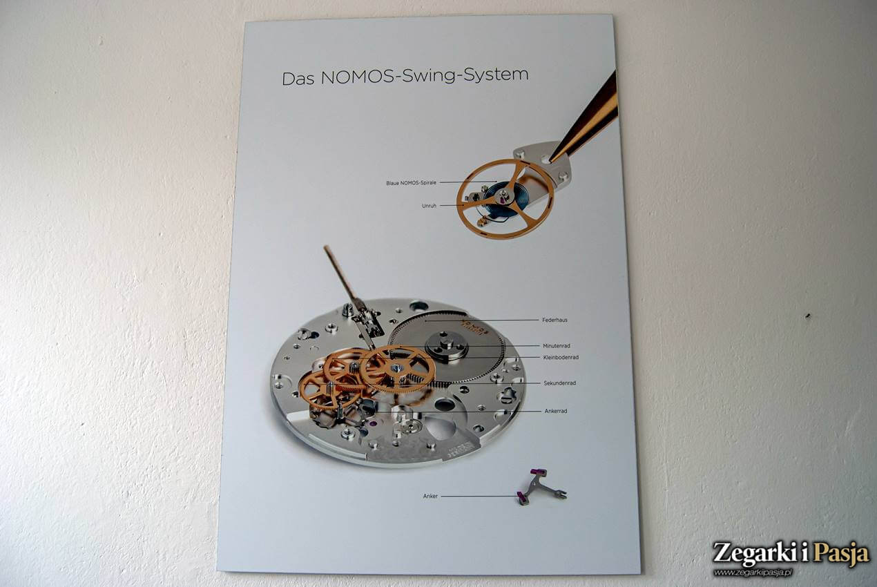 Wizyta w NOMOS Glashütte – poznajemy markę i jej zegarki (relacja i zdjęcia)