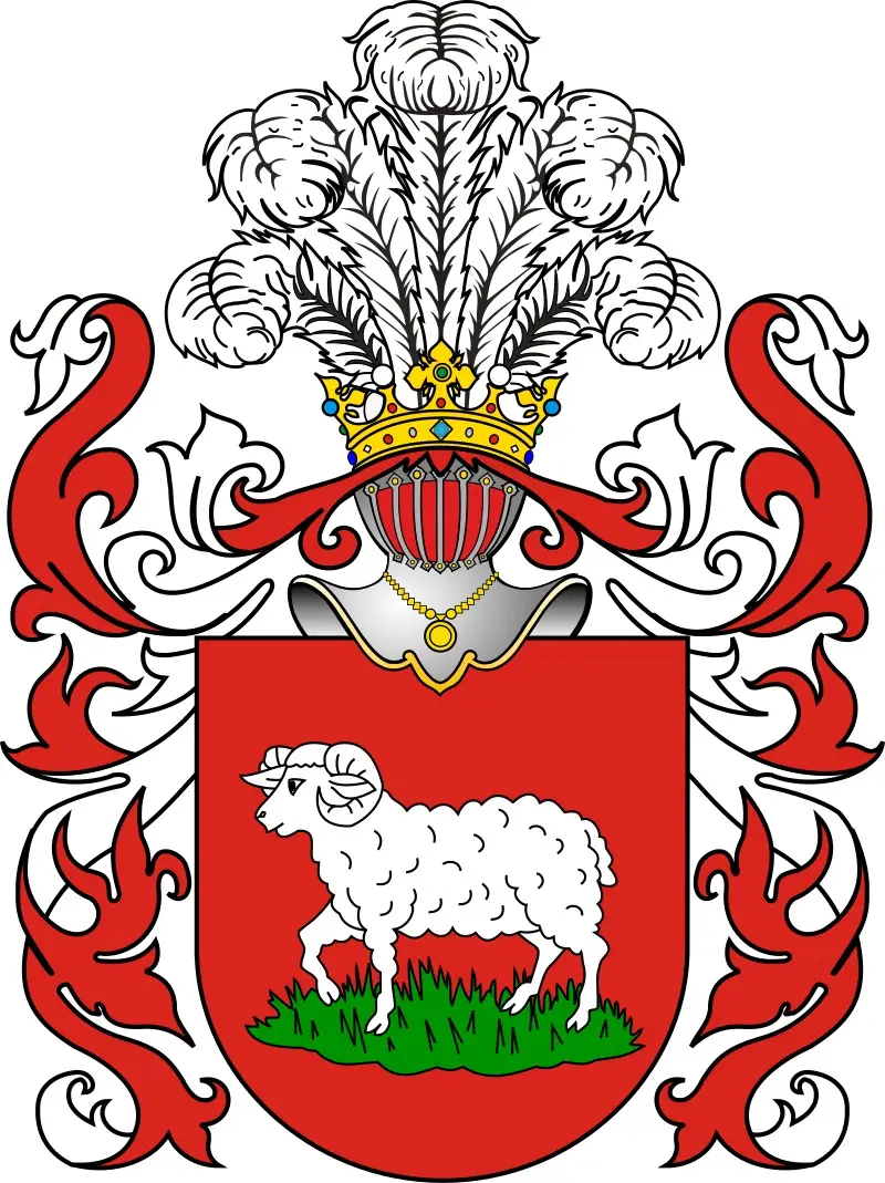 Wincenty i Wawrzyniec Gostkowscy. Zapomniana karta w historii polskiego zegarmi-strzostwa