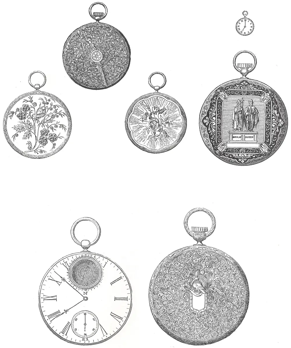 Wincenty i Wawrzyniec Gostkowscy. Zapomniana karta w historii polskiego zegarmi-strzostwa