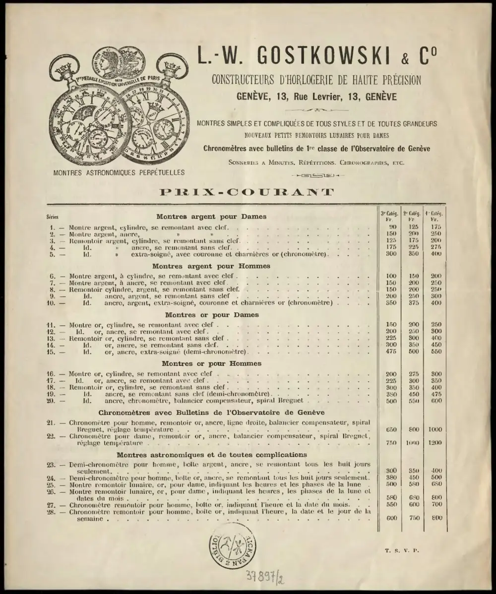 Wincenty i Wawrzyniec Gostkowscy. Zapomniana karta w historii polskiego zegarmi-strzostwa