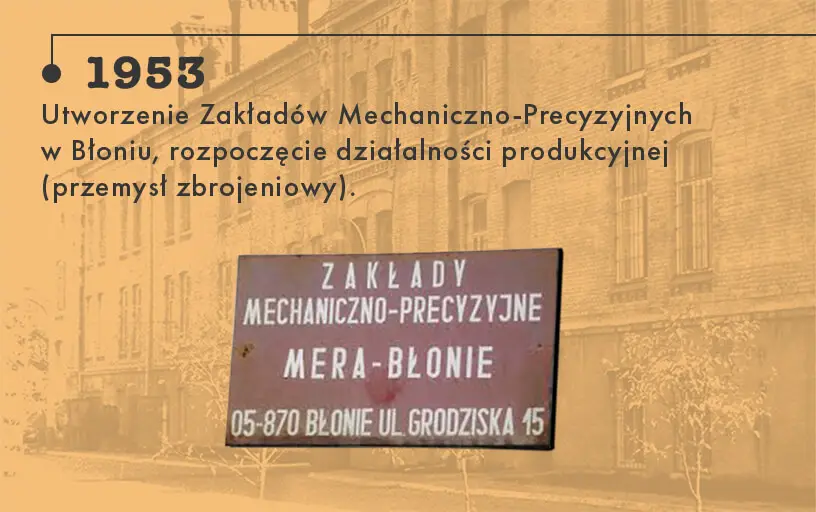 Zegarki demoludów. Historyczne firmy zegarkowe w powojennej Europie Wschodniej 