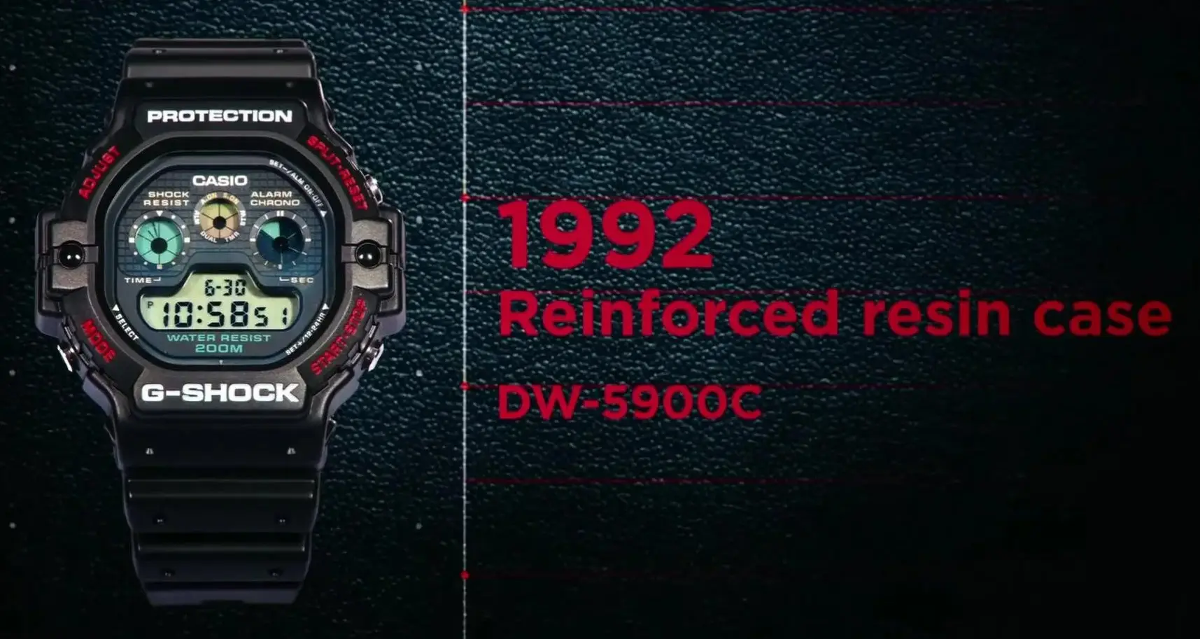 G-SHOCK DW-5900TS-1 “G-Hulk”. Plusy i minusy zegarka z perspektywy użytkownika