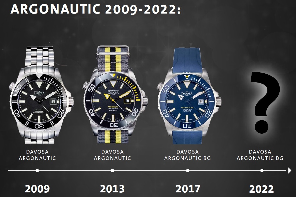 Nowości 2022: Davosa Argonautic BG oraz Argonautic Lumis