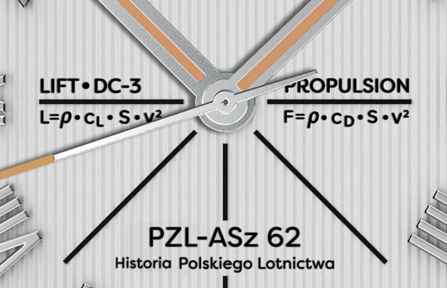 Aviator Swiss Made Douglas Polish Edition Day-Date 2021 – specjalna edycja na nasz rynek