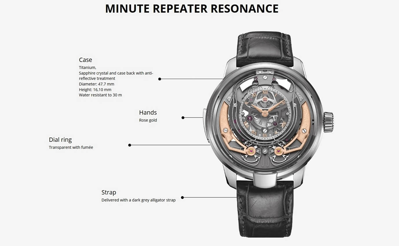ARMIN STROM Minute Repeater Resonance - zegarkowe „dwa w jednym”!