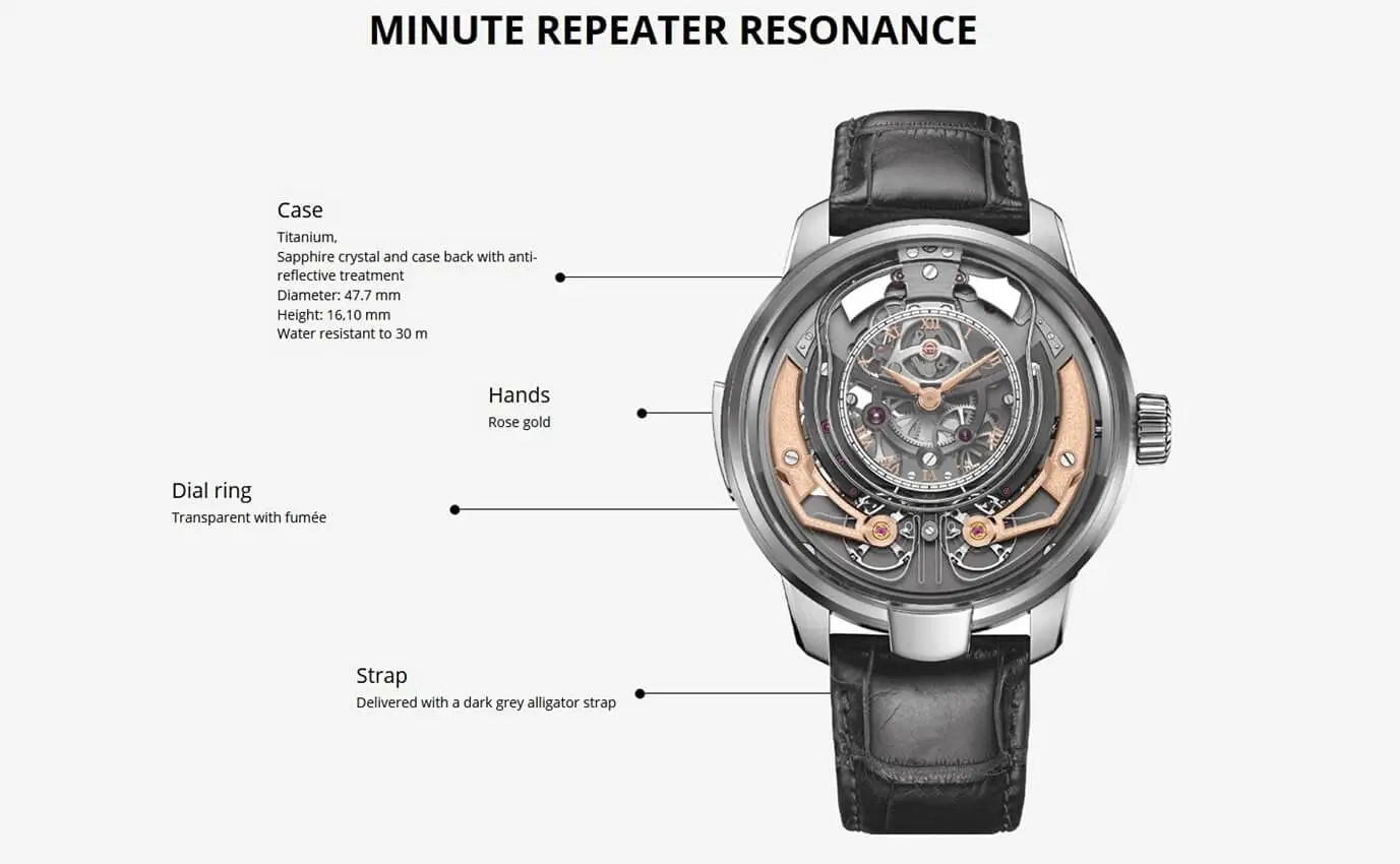 ARMIN STROM Minute Repeater Resonance - zegarkowe „dwa w jednym”!