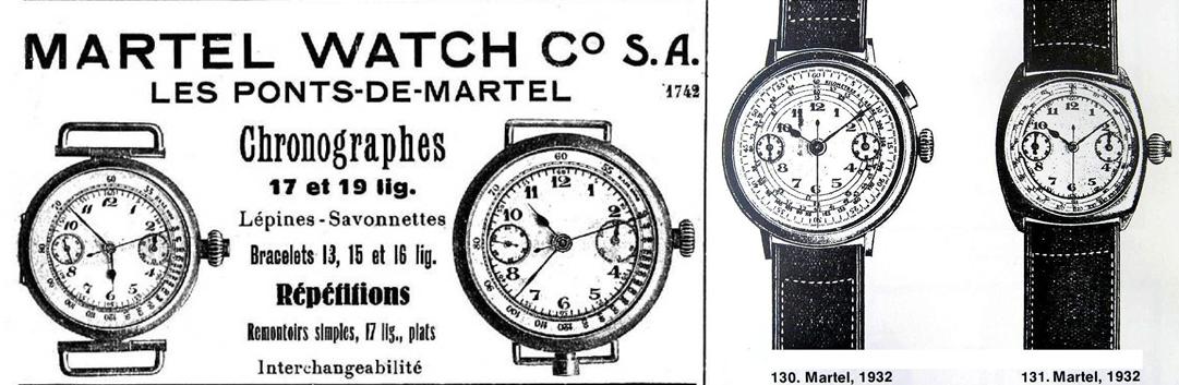 Martel Watch Co. – zapomniany twórca El Primero. Historia marki.