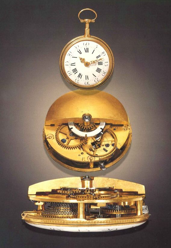 Abraham Louis Perrelet Automatyczny naciąg zegarka