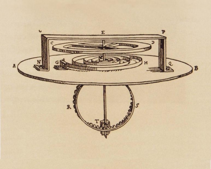 1675 - Spiralna sprężyna zwrotna koła balansu