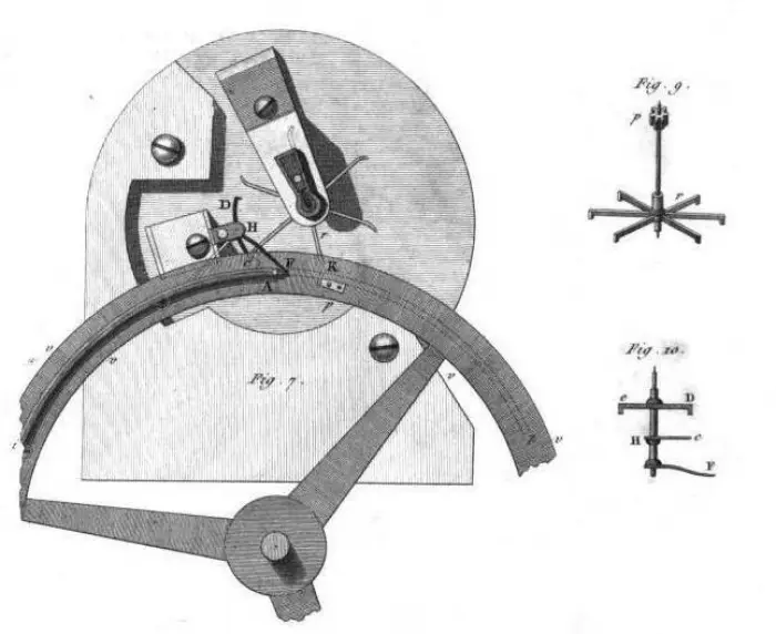 1748 - Le Roy detent escapement mechanism