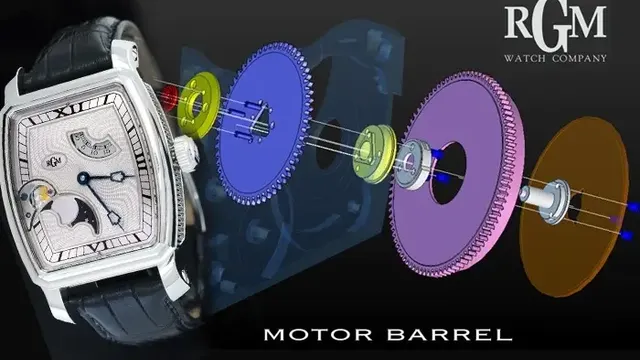 Napęd po amerykańsku. Sprężyna w bębnie