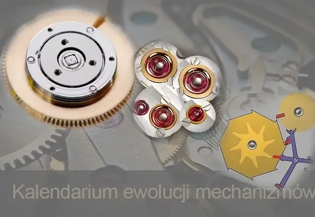 Niezwykła wartość Kalendarium ewolucji mechanizmów