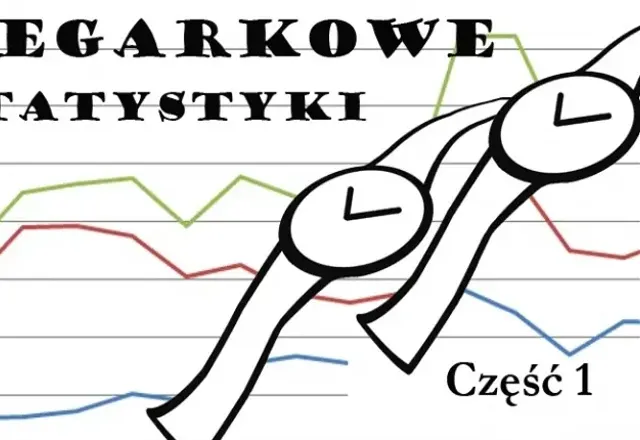 Import zegarków ze Szwajcarii