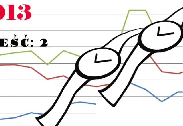 Import zegarków ze Szwajcarii - nasz rynek krajowy