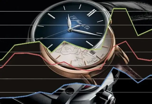 Zegarki w roku 2014. Pierwsze podsumowanie