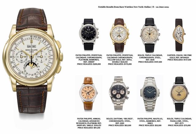 Aukcje: „Watches Online: The New York Edition” – prezentacja wyjątkowych zegarków