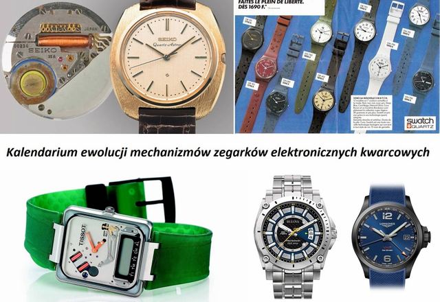 Kalendarium ewolucji mechanizmów zegarków elektronicznych kwarcowych